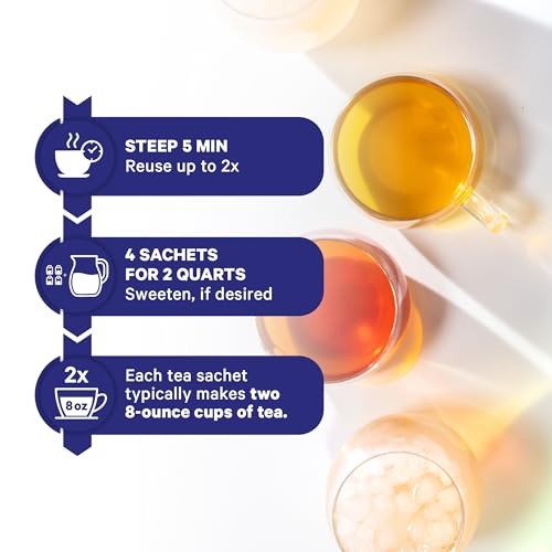 Té de Fertilidad BlueStork para Hombres: Suplementos Orgánicos con Té Verde, Raíz de Maca y Ginkgo Biloba, 15 Bolsitas, Salud Reproductiva Masculina - imagen 7