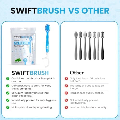 Cepillos de Dientes Desechables 5 en 1 para Viaje – Mini Cepillos con Pasta + Hilo Dental + Palillo + Raspador de Lengua | Envase Individual | Menta - imagen 3