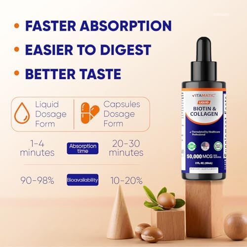 Gotas de Biotina y Colágeno Líquido Vitamatic – 50,000 mcg – 2 fl oz para un Crecimiento Saludable del Cabello, Piel Radiante y Uñas Fuertes – Para - imagen 3