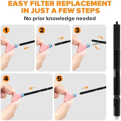 32 Piezas de Filtros para Audífonos, Filtros de Cera para Phonak, Widex, Unitron y Resound, Kit de Limpieza con Cepillo, 4 Paquetes/32 Filtros (Gris) - imagen 5