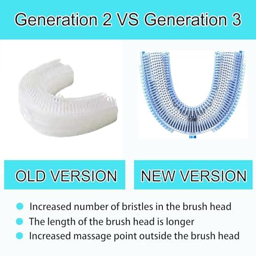 Cabezal de Repuesto de Silicón en Forma de U para Cepillos de Dientes Ultrasónicos - 2 Piezas, Accesorios para Limpieza Dental, Cabezal de Cepillo - imagen 3