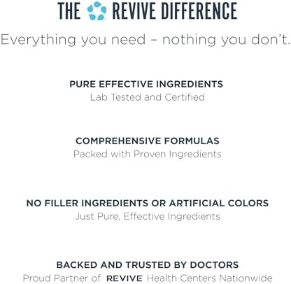 Cápsulas de Vitamina C Revive MD, 1000mg - Suplemento Dietético Potente para Inmunidad y Salud Antioxidante - Sin Rellenos y No GMO (200 Cápsulas - imagen 7