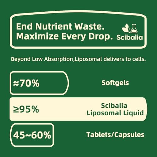 Extracto de Ajo Envejecido en Gotas, Suplemento Sin Olor con CoQ10, Cayena, Espino, Nattokinasa, Omega-3 y Vitaminas B6 y B12 para la Salud del - imagen 5