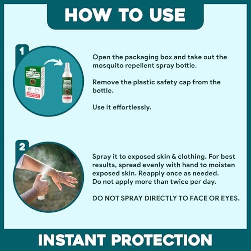 Termx Spray Repelente Natural de Mosquitos TwinPack 2 X 6.75 oz Sin DEET, Tamaño Viaje, Aroma a Eucalipto Limón, Para Mosquitos y Moscas - imagen 4