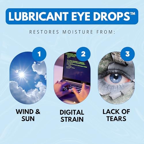 Gotas Lubricantes para Ojos Gentle Eyes de The Relief Products - 100% Ingredientes Naturales - Alivio para Ojos Irritados, Raspados, Cansados y Secos - imagen 3