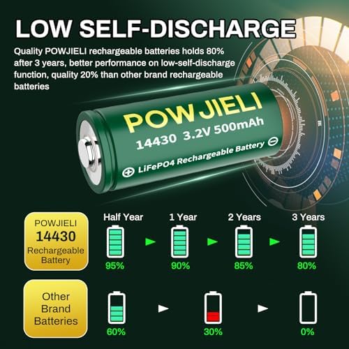 Baterías Recargables LiFePo4 POWJIELI 14430 3.2V 500mAh, Paquete de 8 para Luz de Jardín, Cepillo de Dientes, Afeitadora y Linterna (NO AA) - imagen 7
