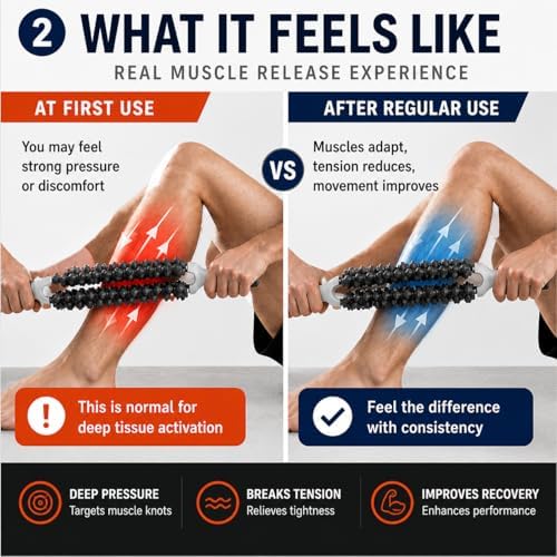 Rodillo de Masaje Muscular, Stick de Doble Fila para Terapia de Tejido Profundo, Rodillo Portátil para Piernas, Pantorrillas y Espalda, Ideal para - imagen 4