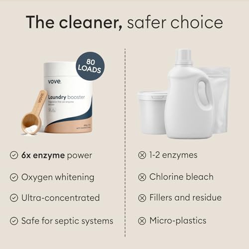 Vove Bio Aditivo Enzimático para Lavado - 80 Cargas 6x Polvo Quitamanchas de Oxígeno - Sin Fragancia para Piel Sensible - Limpieza Eficaz para - imagen 6