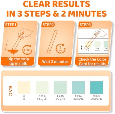 Tiras de Prueba de Alcohol para Leche Materna, Detecta Alcohol en 2 Minutos, Rápidas y Fáciles de Usar para Mamás Lactantes (Paquete de 12) - imagen 3
