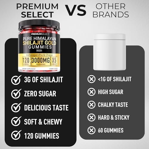 Gomitas Shilajit para Hombres 3000mg – 120 Gomitas Doradas Sin Azúcar con Ácido Fúlvico – Energía Natural, Vitalidad y Soporte de Resistencia - imagen 6
