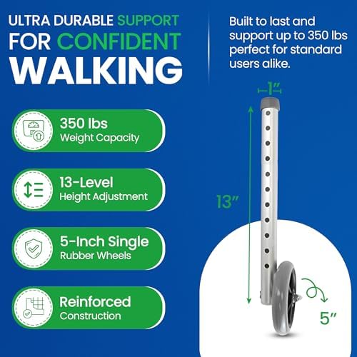 Kit de Reemplazo Universal Healthline para Andadores de 1” – Ruedas de 5” con Patines Traseros – Incluye 2 Ruedas Fijas y 2 Patines – Rodaje Suave en - imagen 6
