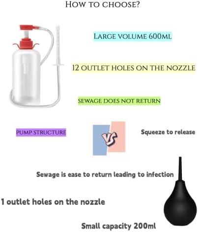 Kit de Limpieza Vaginal y Anal Reutilizable 600ml con Enema Manual y Presión, Sistema Portátil - imagen 4