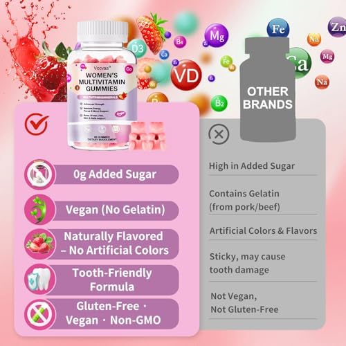 Gomitas Multivitamínicas Sin Azúcar Vccvaa para Mujeres 14+ con Hierro, Inositol, Folato y Vitaminas A, C, D3, E, B12, K2 – 60 Gomas Veganas para - imagen 8