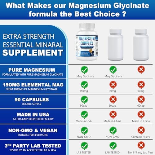 Suplemento de Complejo de Magnesio - 1000mg con 7 Formas de Magnesio como Glicinato, Citrato, Malato, Taurato y Orotato - Apoya la Relajación, - imagen 4