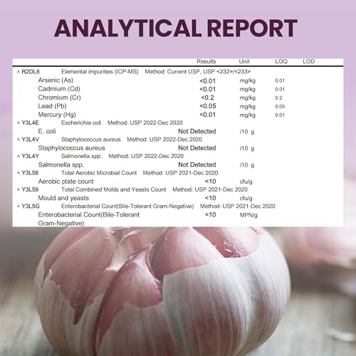 Suplementos de Ajo Aged Sin Olor en Softgels | 10000mg | 300 Cápsulas | Concentrado 20:1 | Alta Potencia, Mejor Absorción | Antioxidante y Soporte - imagen 8