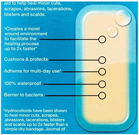 Curitas Hidrocoloides Avanzadas CVS Health para Áreas Grandes - imagen 5