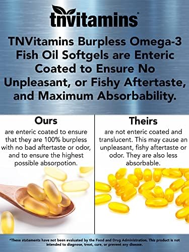 tnvitamins Omega-3 Aceite de Pescado Sin Eructos: 2000mg - 90 Cápsulas Blandas | 1400mg de Ácidos Grasos Omega-3 (800mg EPA & 600mg DHA) | - imagen 5