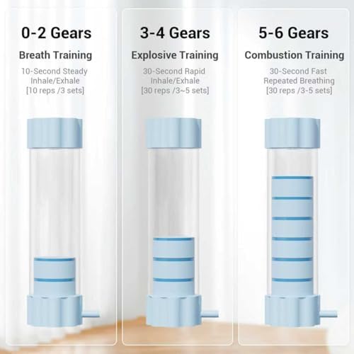 Dispositivo de Entrenamiento de Respiración para Carga, Mejora la Respiración Abdominal y Fortalece los Músculos del Cuerpo con Mancuernas de - imagen 4