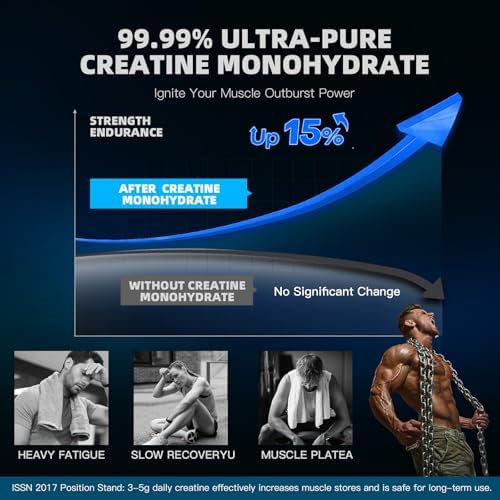 Gomitas de Creatina Monohidratada 9000 MG para Hombres y Mujeres, Pre-Entreno con BCAA, L-Carnitina, Taurina y Vitamina B12, 0 Azúcar, Veganas - 120 - imagen 6