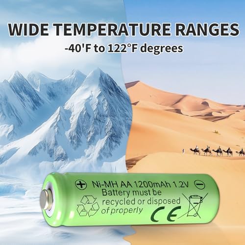 Baterías Recargables AA 1.2V Ni-MH 1200mAh para Luces Solares de Jardín (Paquete de 12) - imagen 2