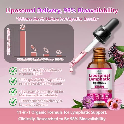 Gotas Liposomales de Drenaje Linfático Scibalia, 11 en 1, Soporte Orgánico con Trébol Rojo, Equinácea, Saúco y Raíz de Bardana para Limpieza - imagen 6