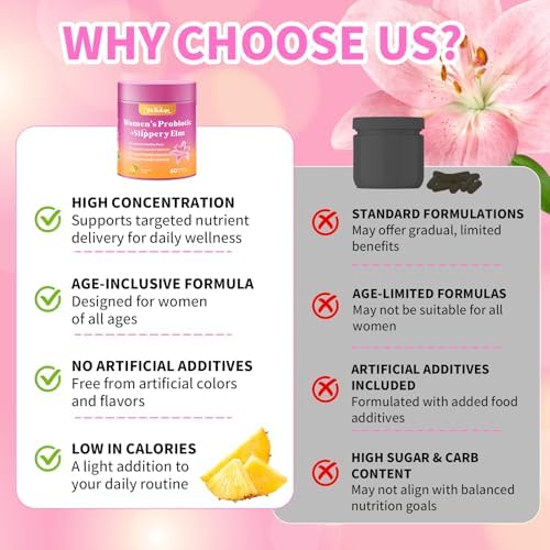 Gomitas Probióticas Femeninas Mchokuu con Prebióticos de Olmo Resbaladizo y Mezcla de Lactobacilos – Apoya Flora Saludable, Balance de pH, Función - imagen 6