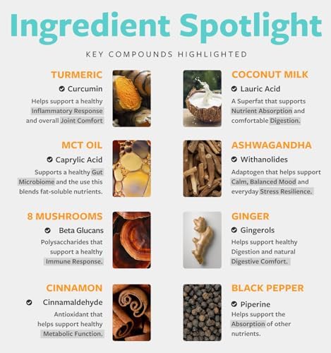 Mezcla Orgánica de Polvo de Leche Dorada - Latte Adaptógeno de Cúrcuma con Jengibre, Ashwagandha y Complejo de Hongos para Sueño, Relajación, - imagen 3