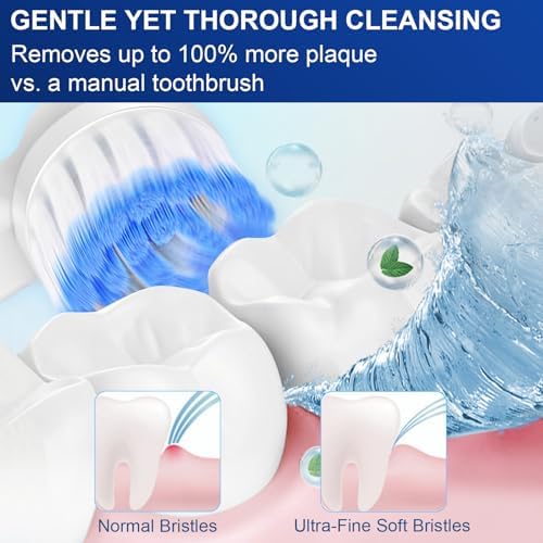 Cabezas de cepillo de repuesto Pro Sensitive Gum Care compatibles con cepillos eléctricos Oral-B, 16 piezas, cerdas extra suaves de alta densidad, - imagen 4