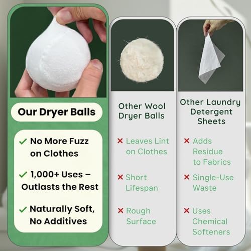 Bolas de Secado de Lana VIVASPHERE - Sin Pelusa - Paquete de 6XL - Más de 1000 Cargas - Suavizante Natural Premium - Reduce el Tiempo de Secado y la - imagen 4