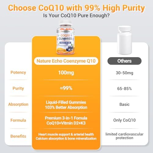 Gomitas Nature Echo® CoQ10 100mg, Suplemento con Vitamina D3 y K2, Sabor Arándano, Sin Azúcar, Salud Cardiaca y Soporte Óseo, Veganas, No GMO, 60 - imagen 4
