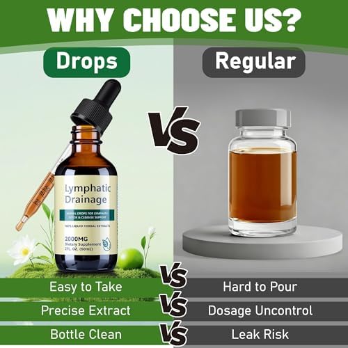 Gotas Orgánicas Wacipek para Drenaje Linfático, Suplemento para Circulación Linfática Saludable, Reduce la Inflamación y Apoya la Desintoxicación, - imagen 7