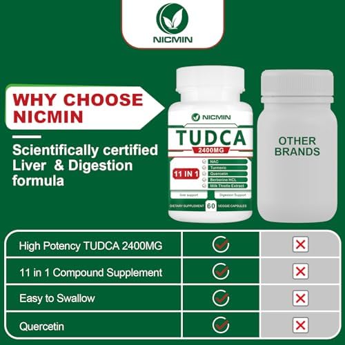 Suplementos NICMIN TUDCA 2400MG, Complejo de Sales Biliares para Desintoxicación Hepática y Limpieza de Vesícula, Salud Digestiva 60 Cápsulas - imagen 4