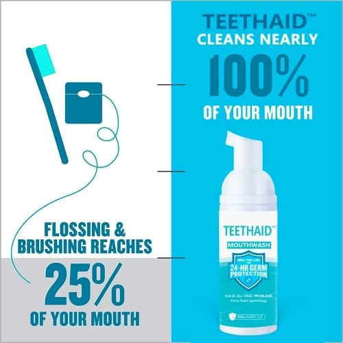 TEETHAID | Pasta de Dientes y Enjuague Bucal Blanqueador | Pasta de Dientes para Viajes y Niños | Sin Flúor para Adultos | Kit de Reparación Dental - imagen 6