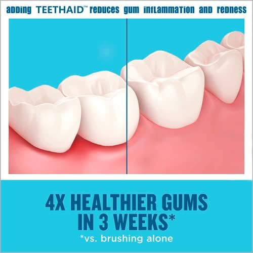 TEETHAID | Pasta de Dientes y Enjuague Bucal Blanqueador | Pasta de Dientes para Viajes y Niños | Sin Flúor para Adultos | Kit de Reparación Dental - imagen 7