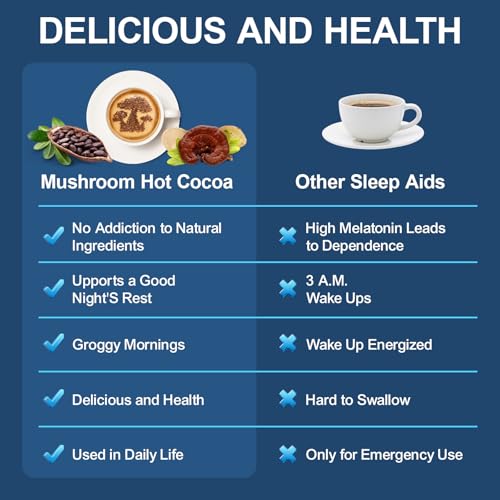 Cocoa en Polvo con Hongo Reishi, Melatonina y L-Theanina para Dormir Mejor, 20 Porciones de Chocolate Caliente de Hongo - imagen 6