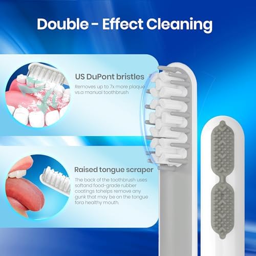 8 Piezas de Cabezas de Repuesto para Cepillo de Dientes Compatible con Cepillo Eléctrico Quip – Cabezas Suaves, Compactas y Flexibles con Tapa - imagen 3