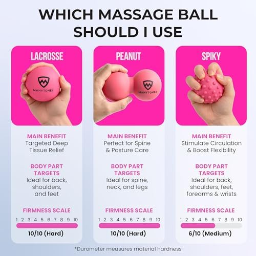 Set de Pelotas de Masaje Duro MANYTONEZ - Lacrosse, Maní, Espinosa (Firme Mediana) con Bolsa de Transporte y Guías en eBook - para Puntos Gatillo, - imagen 5