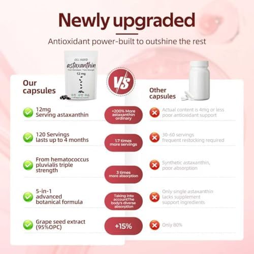 CellIngred CQ10, 200 mg por Porción, 300 Softgels con Aceite MCT de Coco, CoQ10 Ubiquinona de Alta Absorción, Antioxidante para la Salud del Corazón - imagen 2
