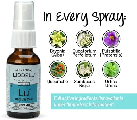 Liddell Alivio para la Distress Pulmonar - imagen 4