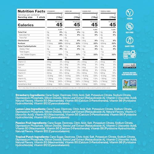 Liquid I.V.® Multiplicador de Hidratación - Paquete Variado - Limón Lima, Fruta de la Pasión, Fresa, Golpe Tropical | Mezcla en Polvo de Electrolitos - imagen 2
