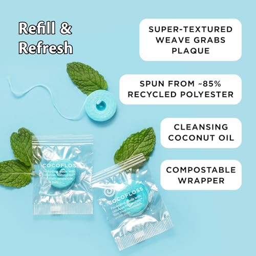 Cocofloss Refil de Hilo Dental Expandible de Cocolab, Hilo Dental con Cera Infusionado con Aceite de Coco, Vegano, Menta, Paquete de 3 Refills - imagen 2