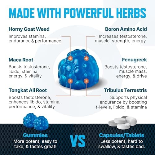 Gomitas Aumentadoras de Testosterona para Hombres, Suplemento Natural de Energía, Fuerza y Rendimiento, Sabor a Arándano - imagen 3