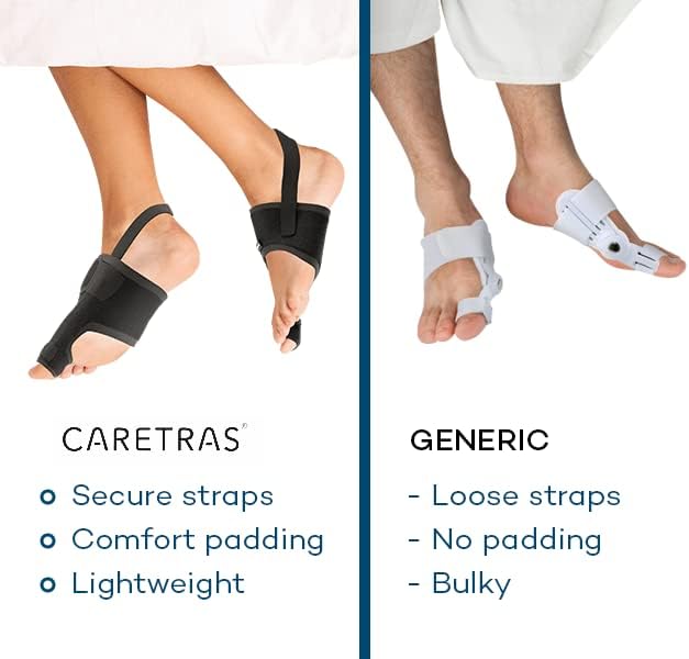 Caretras 2 Piezas Corrector de Juanetes para Mujeres y Hombres, Férula Ortopédica para Alivio del Dolor de Hallux Valgus, Separador de Dedos, Soporte - imagen 6