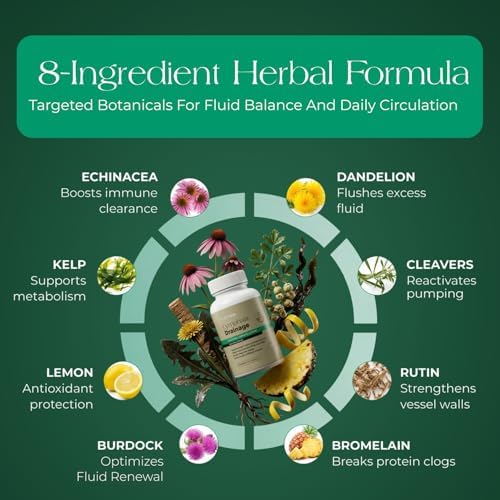 Suplemento de Drenaje Linfático Sculptique – Cápsulas con Diente de León, Bardana, Cleavers y Equinácea, Apoya la Inflamación, Balance de Líquidos y - imagen 5
