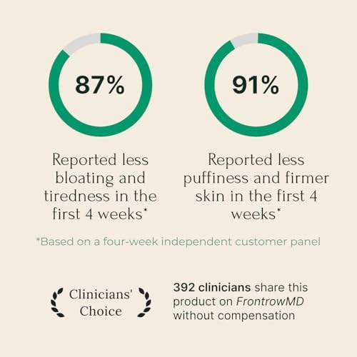 Suplemento de Drenaje Linfático Sculptique – Cápsulas con Diente de León, Bardana, Cleavers y Equinácea, Apoya la Inflamación, Balance de Líquidos y - imagen 8