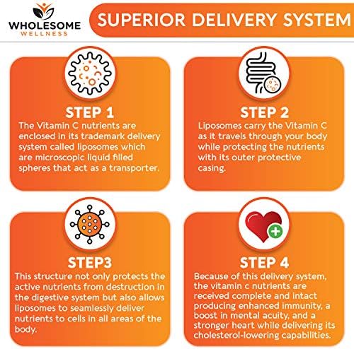 Cápsulas de Vitamina C Liposomal Wholesome Wellness (200 píldoras 1500mg) Alta Absorción, Refuerzo Inmunológico y de Colágeno, Soporte Inmunitario - imagen 5