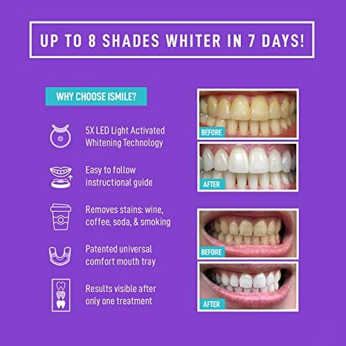 Kit de Blanqueamiento Dental iSmile - Luz LED, Peróxido de Carbamida al 35%, (3) Jeringas de Gel de 3ml, (1) Gel de Remineralización y Bandeja. - imagen 2