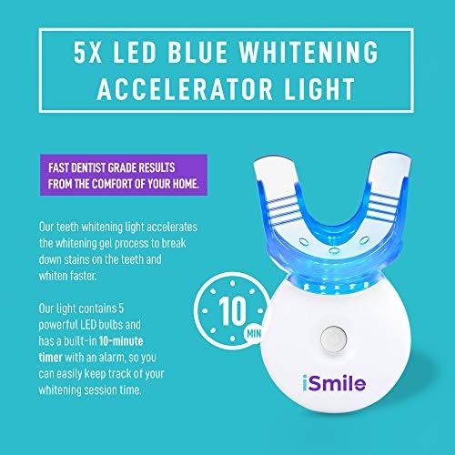 Kit de Blanqueamiento Dental iSmile - Luz LED, Peróxido de Carbamida al 35%, (3) Jeringas de Gel de 3ml, (1) Gel de Remineralización y Bandeja. - imagen 3