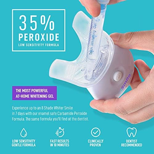 Kit de Blanqueamiento Dental iSmile - Luz LED, Peróxido de Carbamida al 35%, (3) Jeringas de Gel de 3ml, (1) Gel de Remineralización y Bandeja. - imagen 5