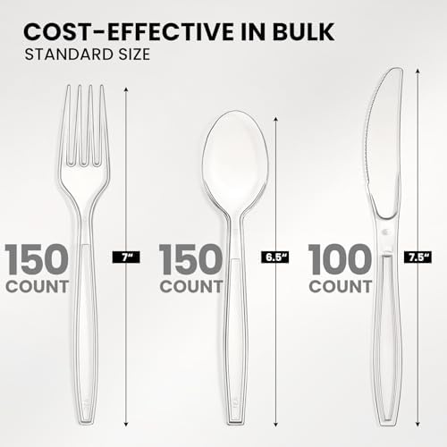 Juego de Cubiertos Desechables de Plástico Pesado, 400 Piezas, Sin BPA, 150 Cucharas, 150 Tenedores y 100 Cuchillos, Ideal para Fiestas y Uso Diario - imagen 2